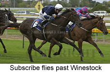 Subscribe (23834 bytes)