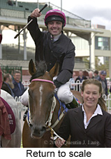 Return to scale (21462 bytes)