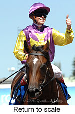 Return to scale (15361 bytes)