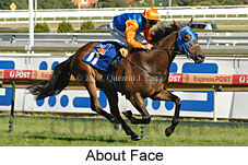 About Face (14872 bytes)