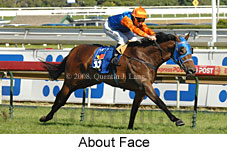 About Face (14872 bytes)