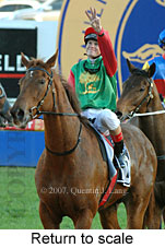 Return to scale (14008 bytes)