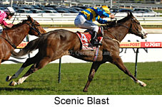 Scenic Blast (14772 bytes)