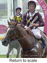 r2rtosc.jpg (10754 bytes)