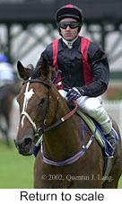 r3rtosc.jpg (8556 bytes)