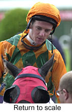 r4rtosc.jpg (13229 bytes)