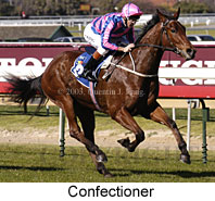 Confectioner (18148 bytes)