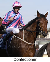 Return to scale (14353 bytes)