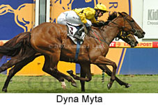 Dyna Myta (14872 bytes)