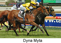 Dyna Myta (14872 bytes)