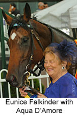 Aqua D'Amore & Eunice Falkinder (14872 bytes)