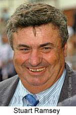 Stuart Ramsey (15361 bytes)