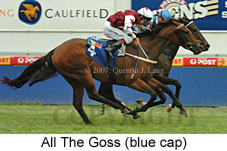 All The Goss (14872 bytes)