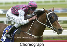 r2choreograph.jpg (14553 bytes)