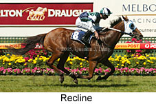 Recline (14772 bytes)