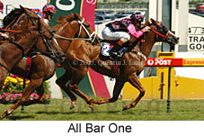 All Bar One (14772 bytes)