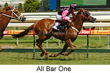 All Bar One (14772 bytes)