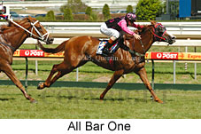 All Bar One (14772 bytes)