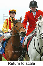 Return to scale (14008 bytes)