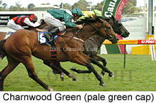 Charnwood Green (14772 bytes)