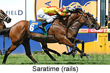 Saratime (14872 bytes)