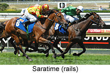 Saratime (14872 bytes)