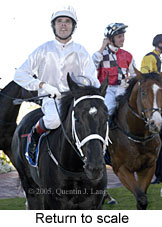 Return to scale (14008 bytes)