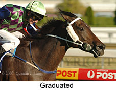 Graduated (14772 bytes)