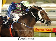 Graduated (14772 bytes)