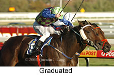 Graduated (14772 bytes)