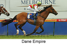 Dane Empire (14872 bytes)