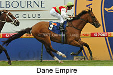 Dane Empire (14872 bytes)