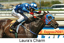 Laura's Charm (14872 bytes)