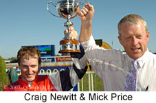 Craig Newitt & Mick Price (15361 bytes)