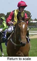 r1rtosc.jpg (13732 bytes)