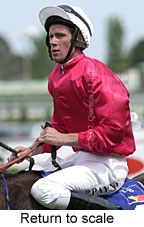 r4rtosc.jpg (12234 bytes)