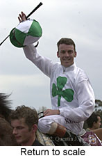 r6rtosc.jpg (9901 bytes)