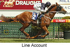 Line Account (16564 bytes)