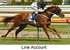 Line Account (16564 bytes)