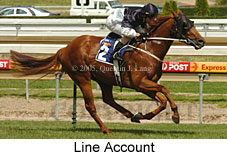 Line Account (16564 bytes)