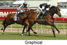 Graphical (16564 bytes)