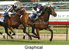 Graphical (16564 bytes)