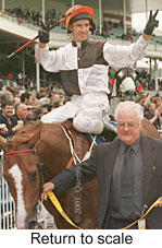 r8rtosc.jpg (15204 bytes)