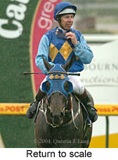 Return to scale (16492 bytes)