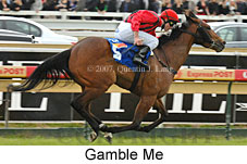 Gamble Me (16519 bytes)