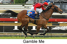 Gamble Me (16519 bytes)