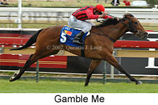 Gamble Me (16519 bytes)