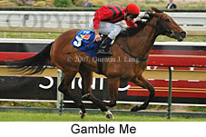 Gamble Me (16519 bytes)