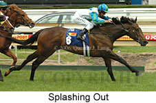 Splashing Out (16519 bytes)