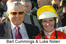 Bart Cummings & Luke Nolen (15500 bytes)